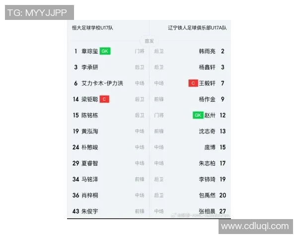 中国足球主播大胆换球星名单 盘点新阵容或将引爆球迷热议 中国足球主播大胆换球星名单 盘点新阵容或将引爆球迷热议