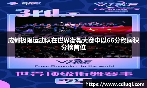 成都极限运动队在世界街舞大赛中以66分稳居积分榜首位