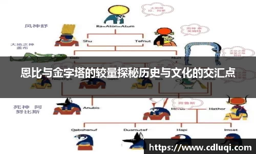 恩比与金字塔的较量探秘历史与文化的交汇点
